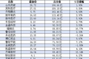 开云网页入口截图1