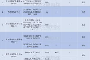 科洛-图雷：输掉欧联杯后克洛普用跳舞提振士气，他总是着眼未来