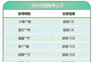 泽-罗伯托：阿隆索年轻&拥有现代理念，他注定将来会执教皇马